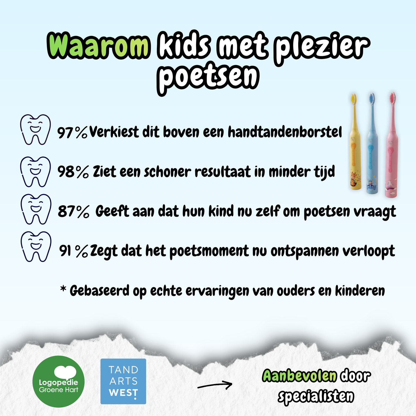 Starterset