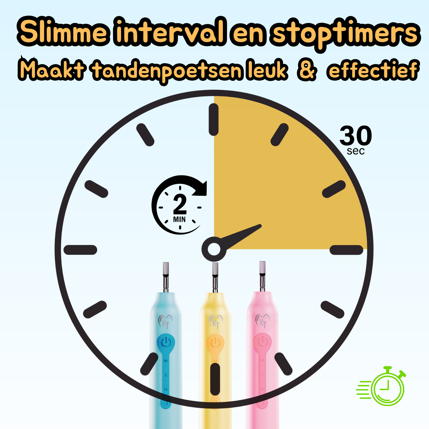 Starterset